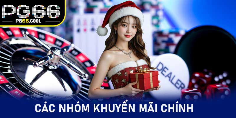 Các nhóm khuyến mãi chính