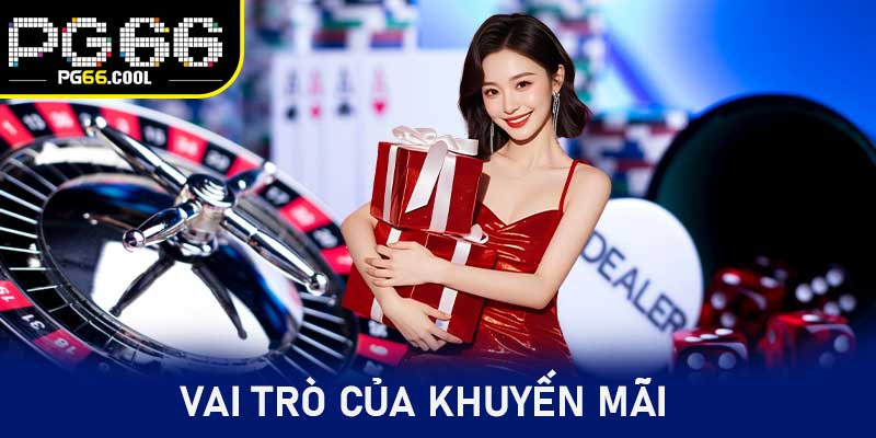 Vai trò của khuyến mãi